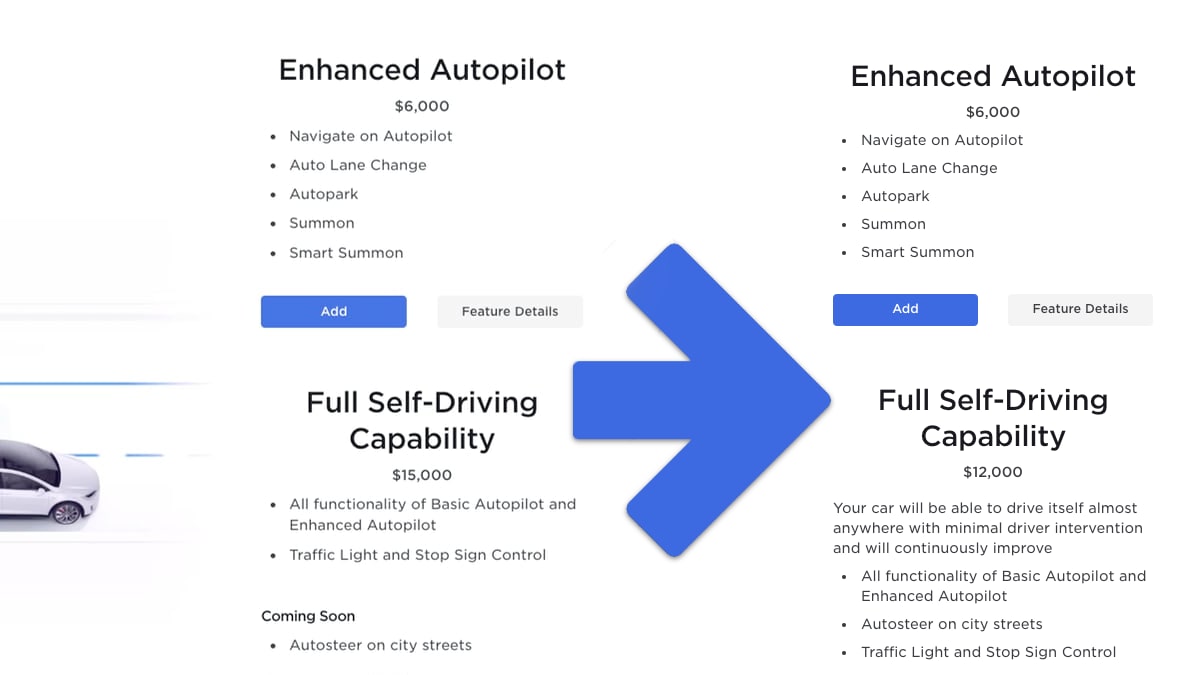 特斯拉更新完全自动驾驶的定义和功能