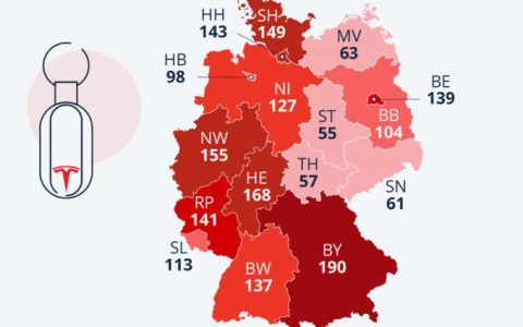 巴伐利亚是特斯拉的大本营：来自 Statistik-Dienst 的信息图表显示了有趣的分布情况
