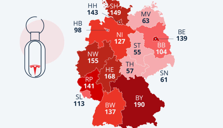 巴伐利亚是特斯拉的大本营：来自 Statistik-Dienst 的信息图表显示了有趣的分布情况