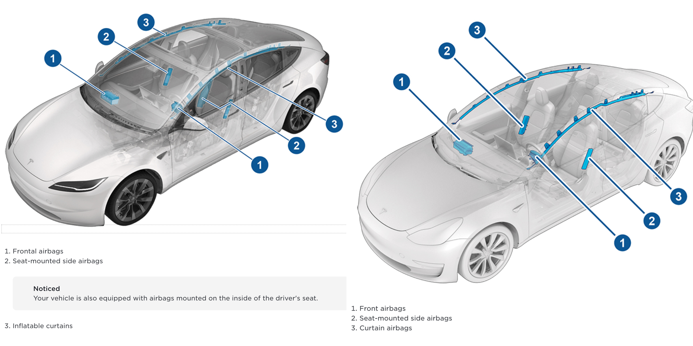 特斯拉修改新款 Model 3 的安全气囊位置