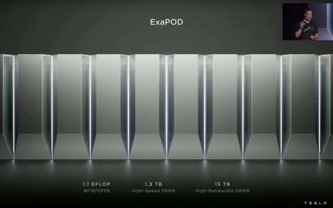 马斯克称特斯拉新 AI 超级集群将增长至 500 兆瓦以上，创下 AI 芯片纪录