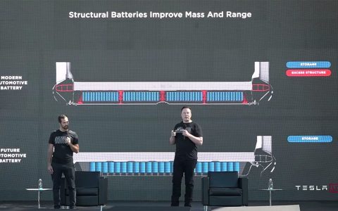 特斯拉将于 2026 年推出四款新电池